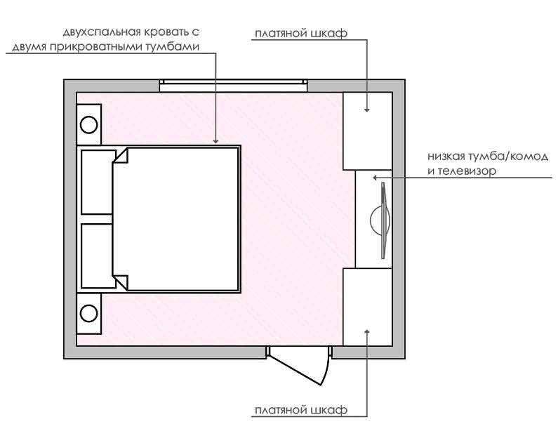 План комнаты чертеж фото