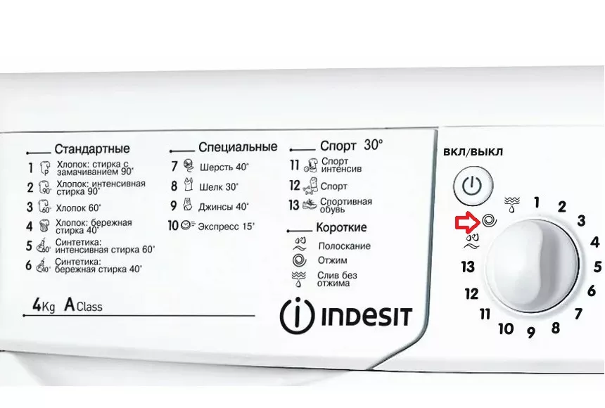 Як увімкнути віджимання на пральній машині Indesit