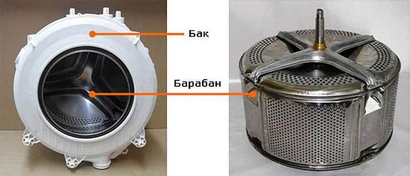 Купить Барабан Для Стиральной Машины Самсунг