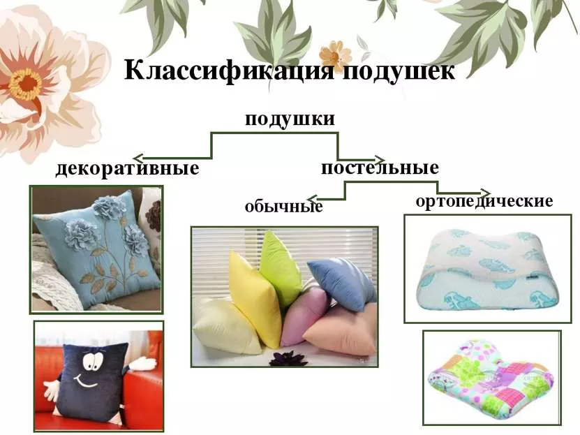 Классификация диванов