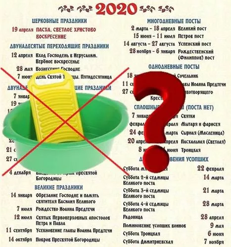 Czy można się myć w święta kościelne