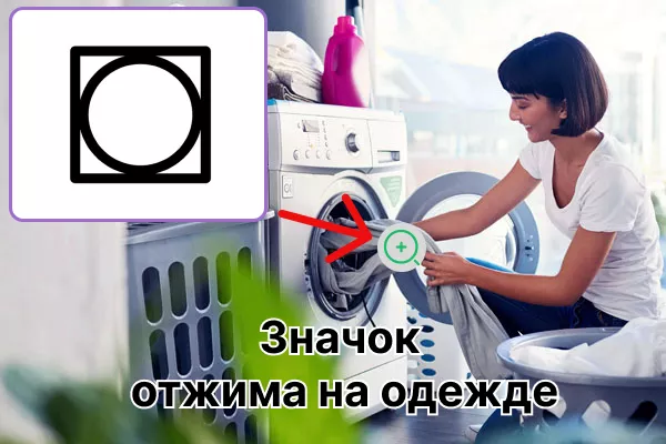 Иконата за изстискване върху дрехите (кръг в квадрат с ивица) - декодиране на символа върху етикетите на дрехите